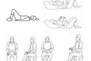 descontrair antes do chikung gr